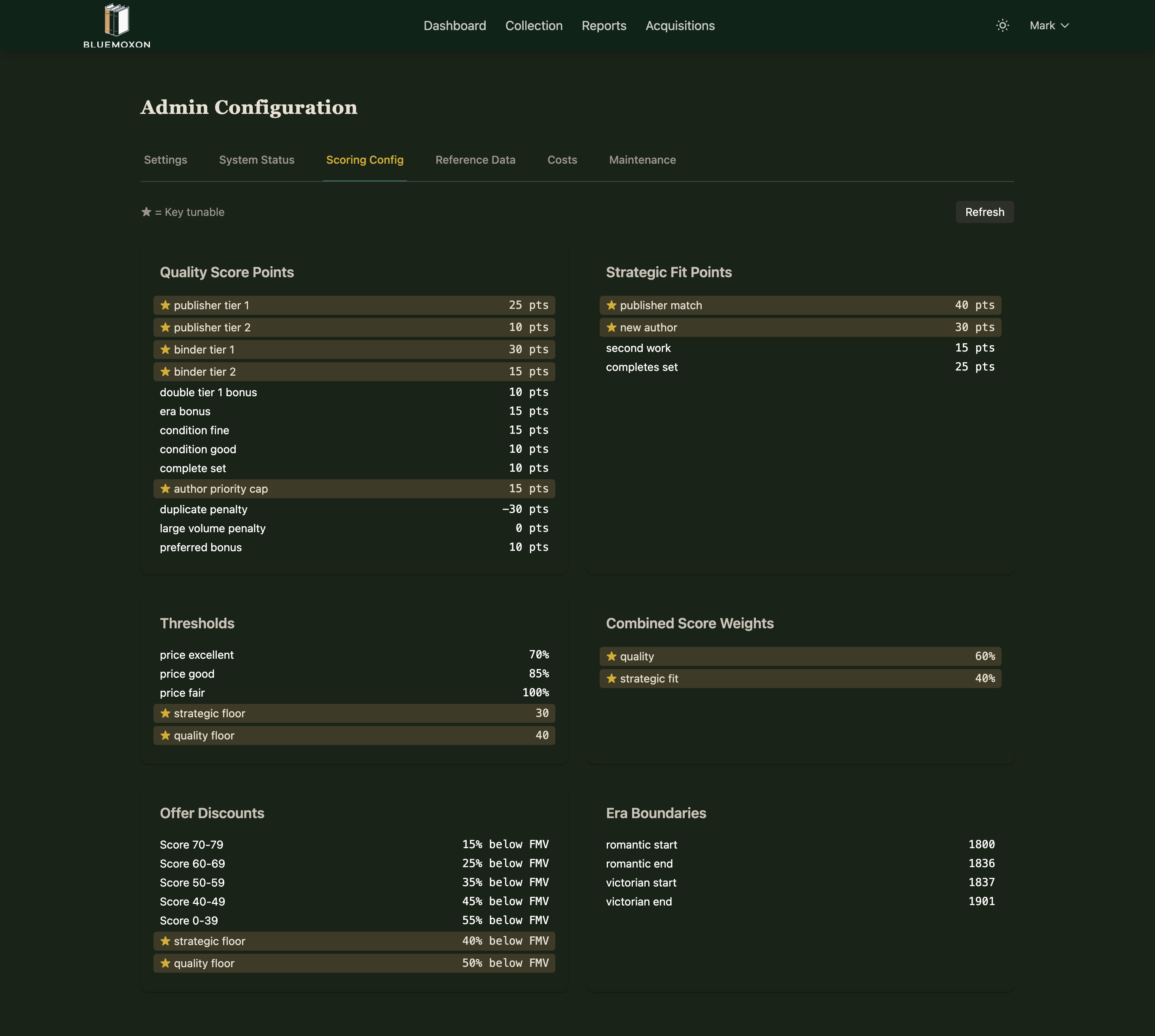 Scoring Configuration
