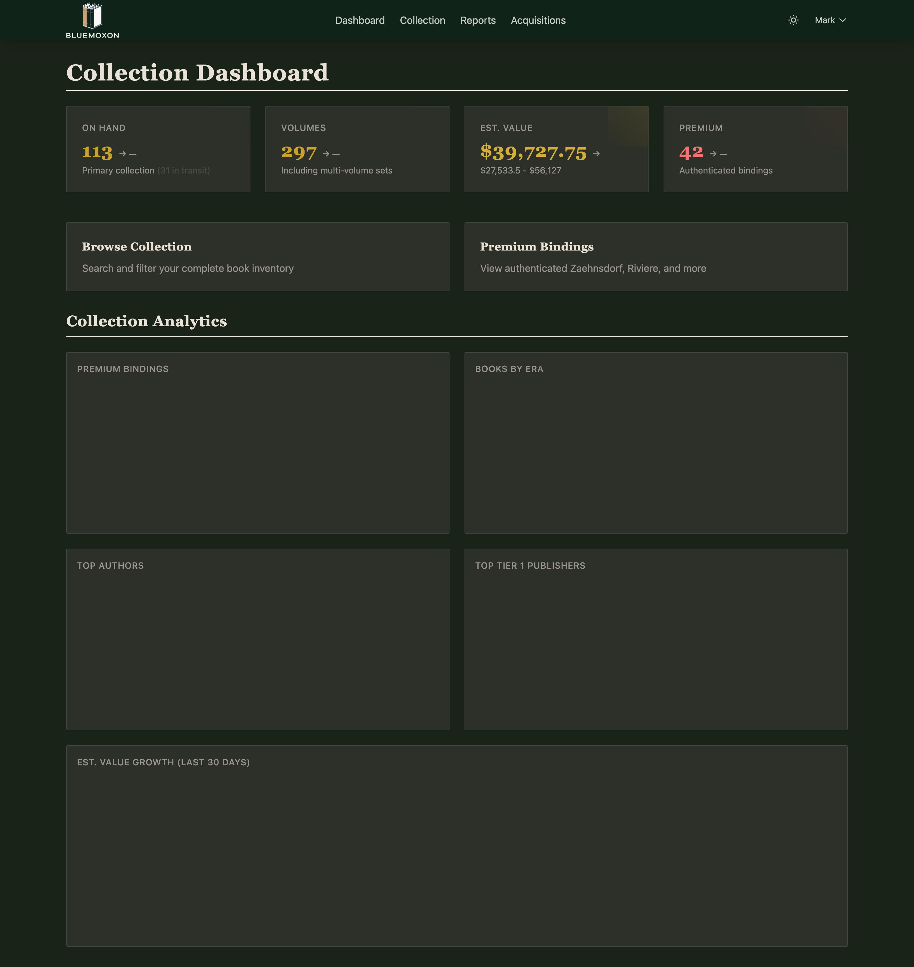Victorian Dark Mode Dashboard